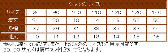 Tシャツサイズ表
